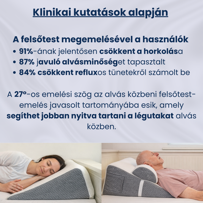 SleepPro párna, állítható nyaktámasszal
