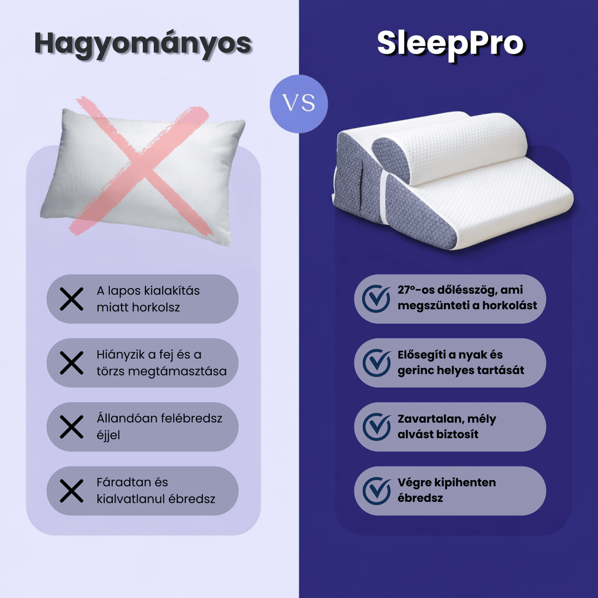 SleepPro párna, állítható nyaktámasszal - Álomdoktor