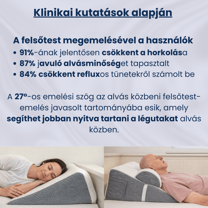 SleepPro párna, állítható nyaktámasszal - Álomdoktor